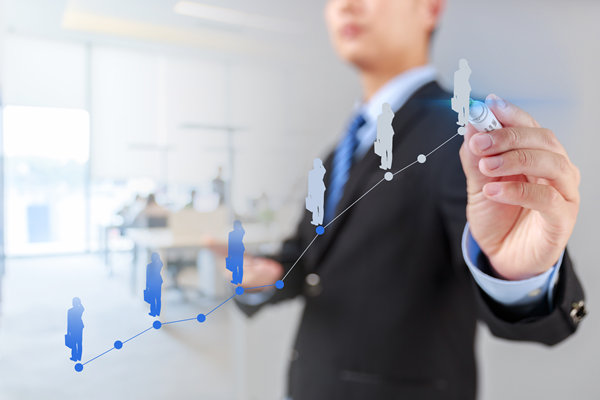 企業(yè)管理問題的根源 企業(yè)管理問題的根源