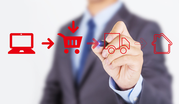 企業(yè)流程管理目的與目標(biāo) 企業(yè)流程管理目的與目標(biāo)