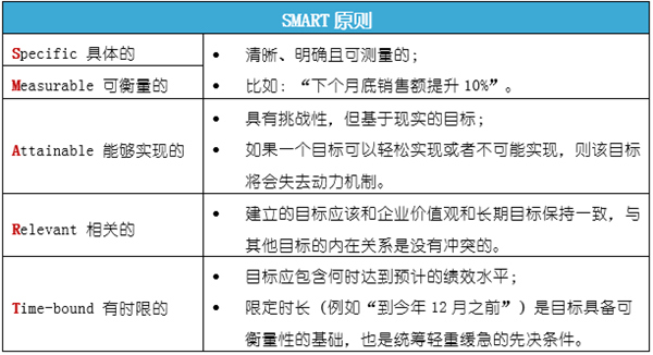 從龍舟精神看團(tuán)隊(duì)凝聚力建設(shè) 從龍舟精神看團(tuán)隊(duì)凝聚力建設(shè)