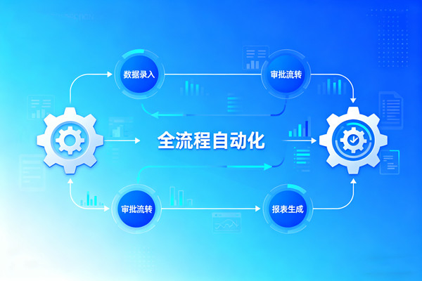 知名的降本增效咨詢公司推薦，哪家能落地流程自動化提效的？