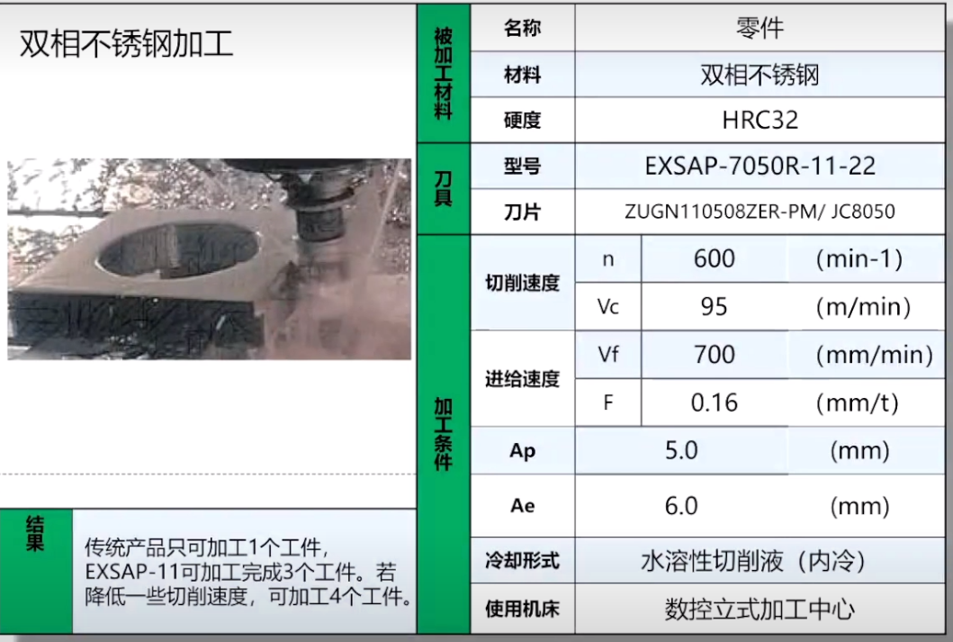 捷瑞特?cái)?shù)控銑邊機(jī)，應(yīng)用于雙相不銹鋼坡口加工！