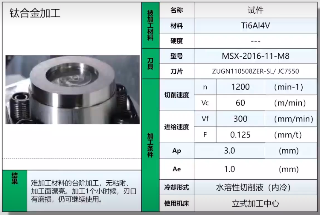 捷瑞特平板銑邊機(jī)，在鈦合金行業(yè)應(yīng)用